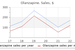 buy 5mg olanzapine visa