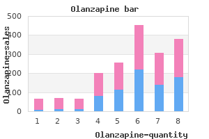 generic 5mg olanzapine with mastercard